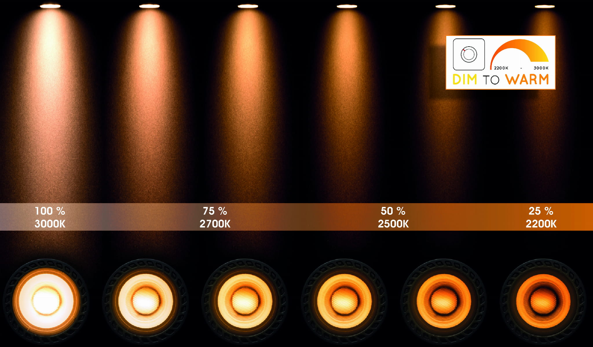 Lampa sufitowa Taylor IP44 w kolorze czarnym, 2-punktowa, z funkcją Dim to Warm. Na zdjęciu widoczne różne poziomy jasności i temperatury barwowej światła (od 2200K do 3000K) z efektownym oświetleniem.