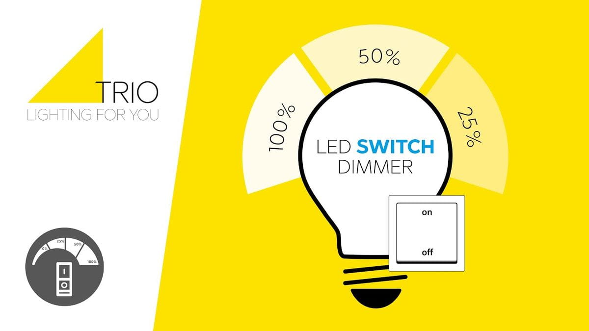 Bologna LED lampa sufitowa 1-punktowa w białym kolorze. W prostokątnej obudowie znajduje się regulowany dimmer LED. Kąt ujęcia frontalny, prezentujący lampę na jednolitym tle. Widoczne napisy dotyczące funkcji ściemniacza.