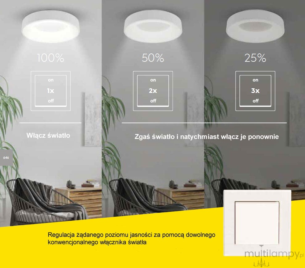 Lampa sufitowa Course LED 4000K w kolorze nikiel, okrągła, umieszczona na tle jasnej ściany. Widoczne trzy poziomy jasności z instrukcjami włączania. W tle roślinność i meble, w dolnym rogu biały włącznik.
