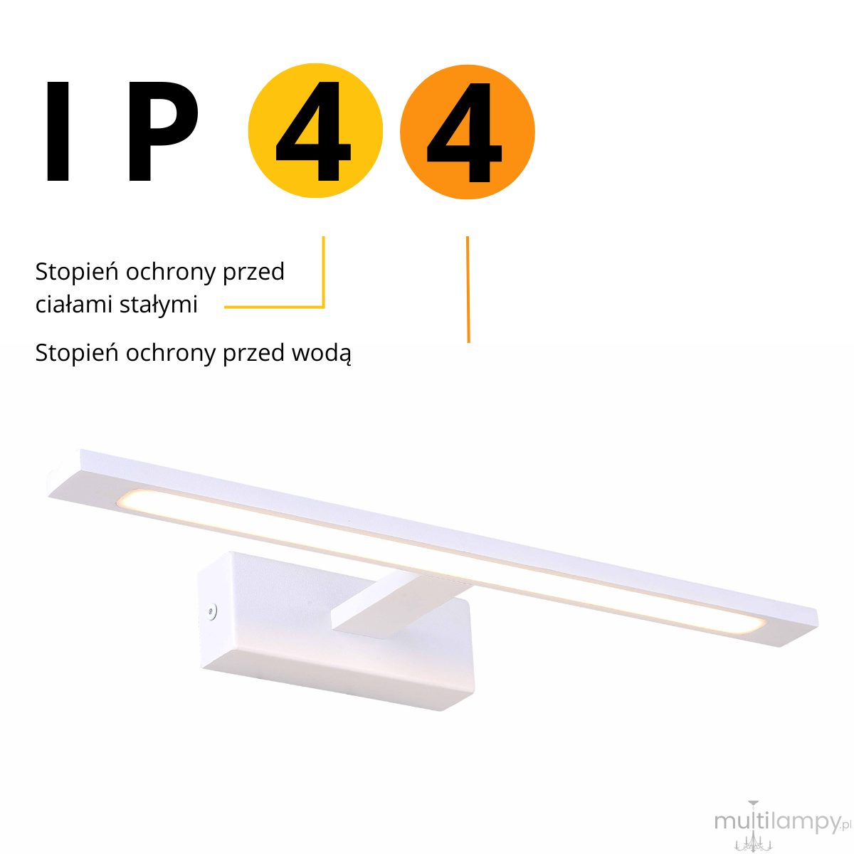 Kinkiet LED Isla IP44 w kolorze białym, o wymiarach L41 cm i mocy 12W, z prostokątnym korpusem i wbudowanym źródłem światła. Widoczny stopień ochrony IP44, chroniący przed ciałami stałymi i wodą. Zawieszony w pozycji poziomej.