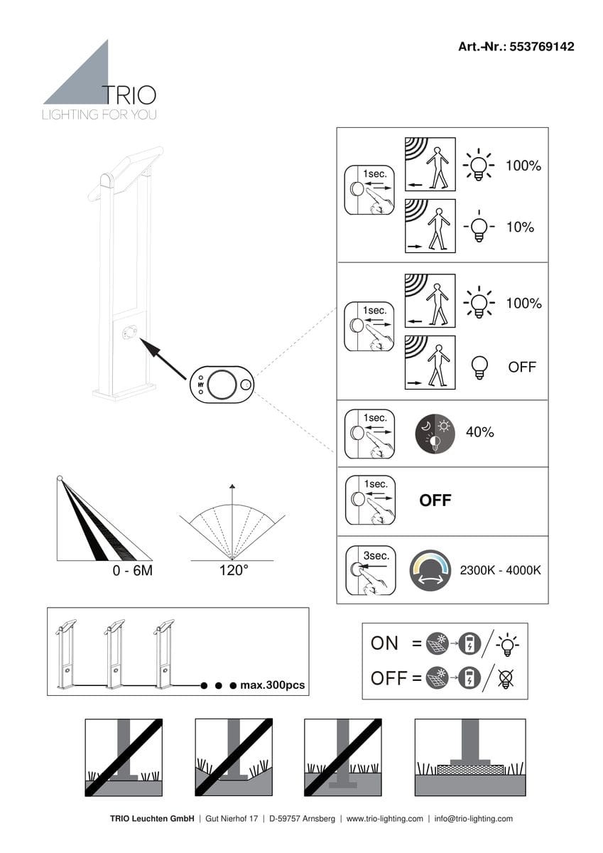 Malawi H61 lampa ogrodowa z czujnikiem ruchu, antracytowa, z jedną diodą LED 5W. Kąt detekcji 120°, zasięg do 6 m. Możliwość regulacji barwy światła 2300K-4000K. Wodoodporność IP65. Stojąca, prosta konstrukcja.