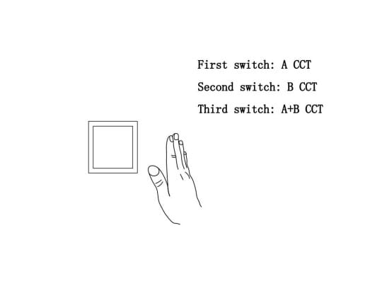 Lampa sufitowa LED Rida o mocy 78W i złotym wykończeniu. Produkt ma prostokątny kształt i umożliwia zmianę temperatury barwowej światła. Widoczny jest schemat z trzema włącznikami do regulacji.