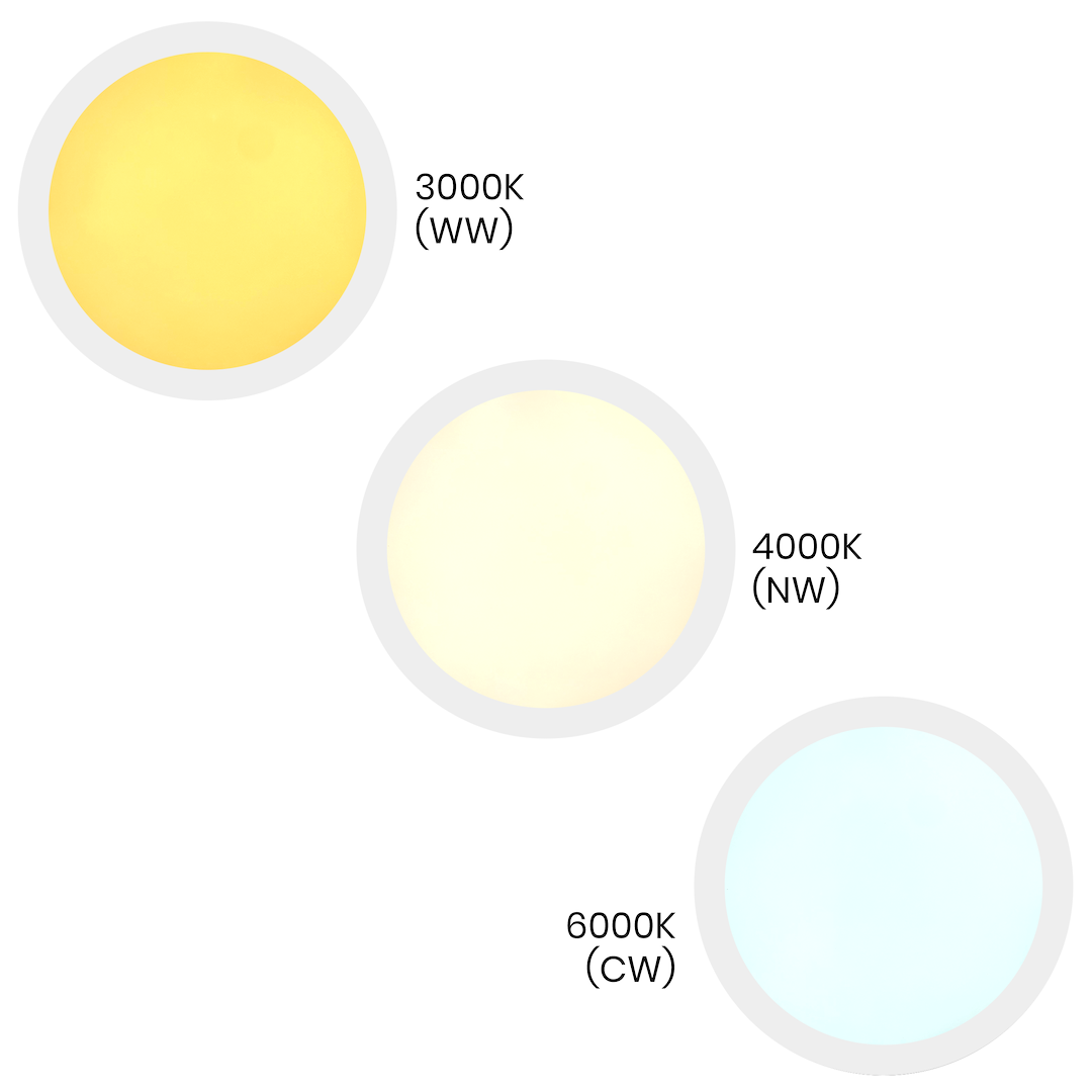 Plafon LED Maq D23 18W CCT w białej obudowie, przedstawiający trzy źródła światła: ciepłe 3000K, neutralne 4000K oraz zimne 6000K. Każde źródło ma odmienny odcień, widoczne na okrągłych panelach.