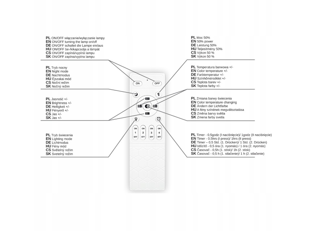 Czarna lampa wisząca Lynx z pilotem, wyposażona w 2 diody LED o mocy 64W. Produkt pokazany frontalnie, z wyraźnym widokiem na przyciski pilota z oznaczeniami, umożliwiającymi regulację jasności i temperatury barwowej.