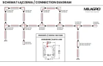 Track prowadnica szyna 3-fazowa 100 cm czarna ML2135