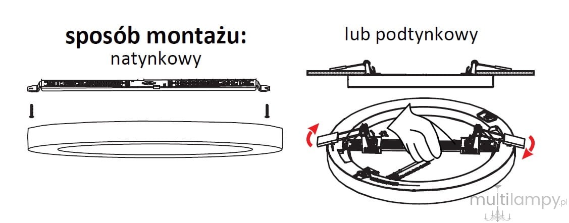 Oprawa LED York w białym kolorze, do zabudowy, z instrukcją montażu natynkowego lub podtynkowego. Widoczny detal montażowy z ręką oraz elementy mocujące. Przeznaczona do oświetlenia o barwie 4000K.
